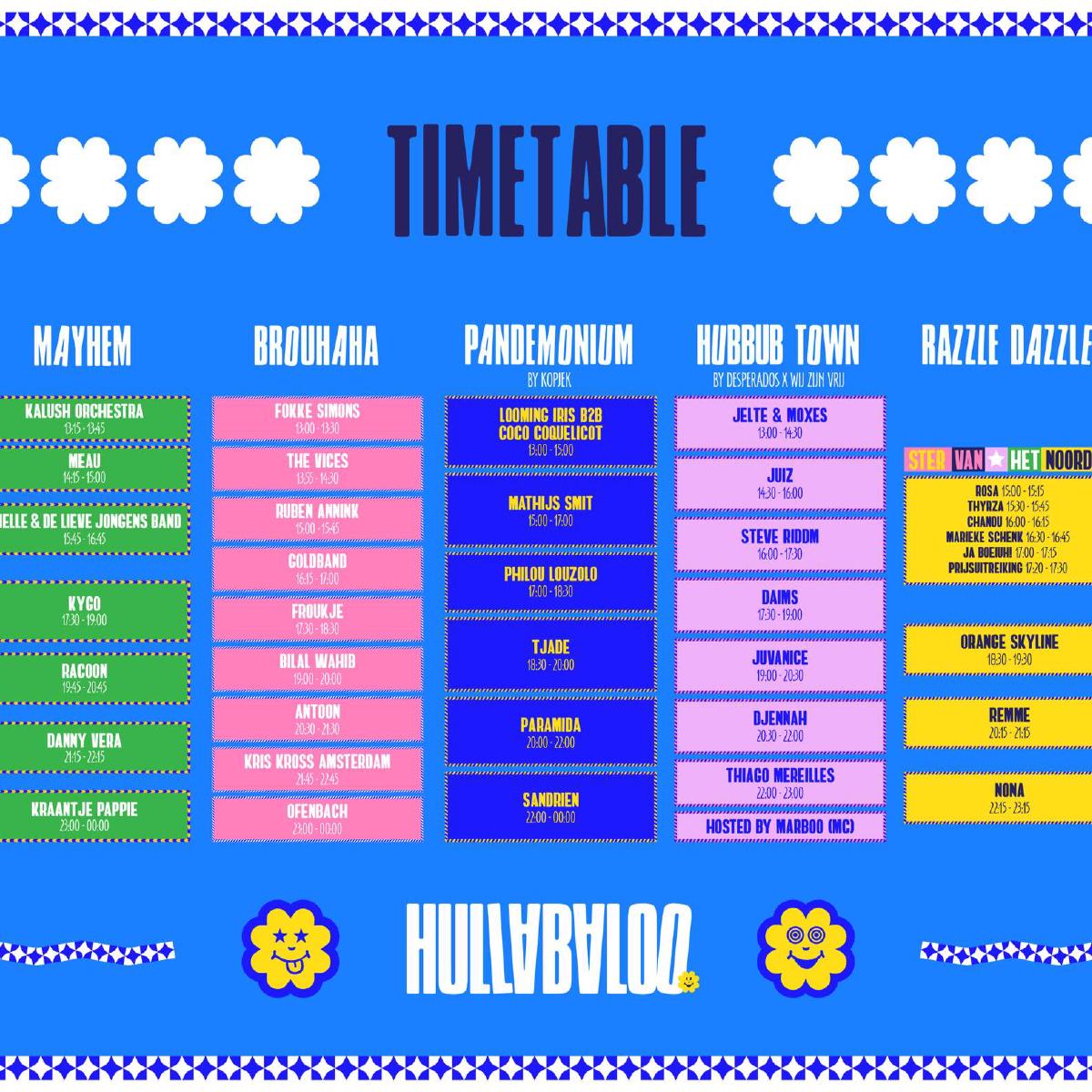 Hullabaloo