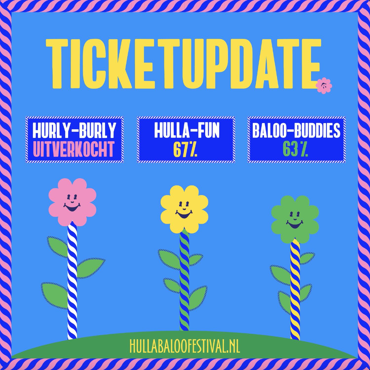 Hullabaloo