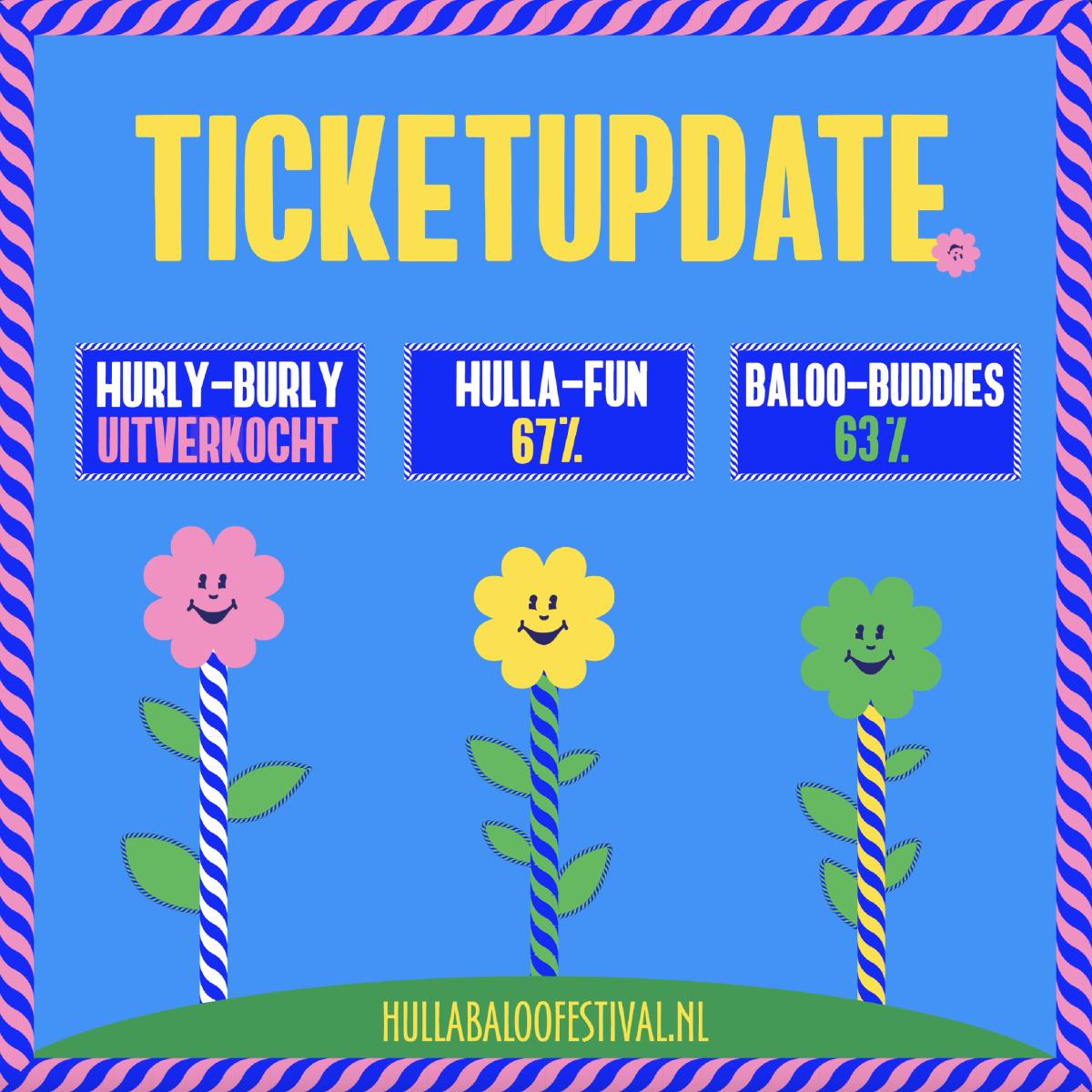 Hullabaloo